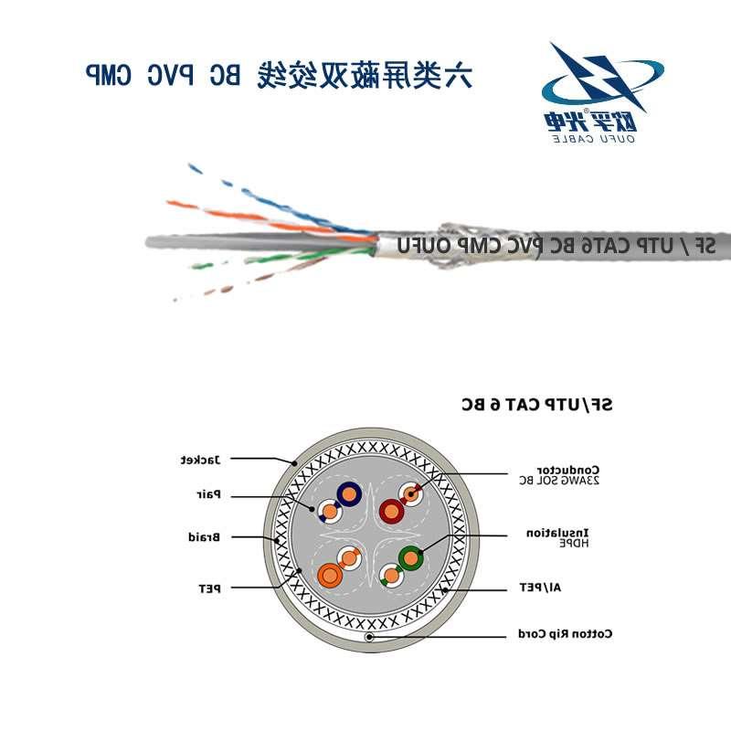 阿坝藏族羌族自治州SF/UTP CAT6双绞线安装电缆