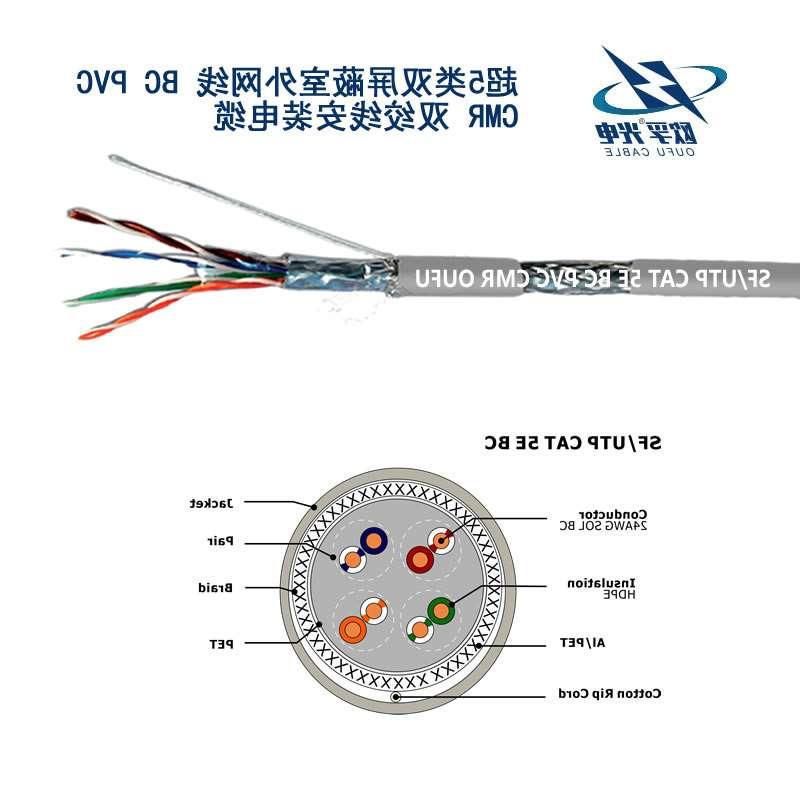 奉贤区SF / UTP CAT 5E BC PVC CMR双绞线安装电缆