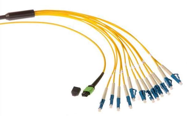 长寿区光纤光缆生产厂家：为什么多模传输距离没有单模远